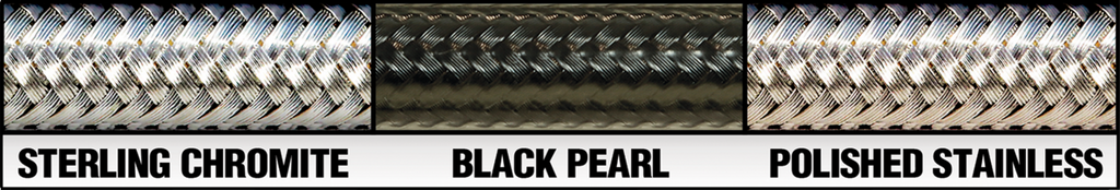 Magnum Shielding Black Pearl™ Designer Handlebar Installation Kit
