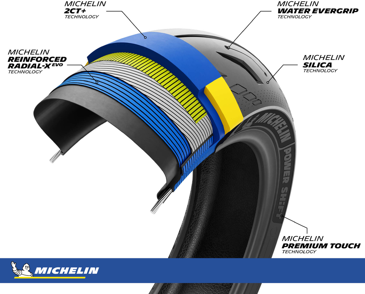 Michelin TIRE POWER SHIFT SCOOTER REAR 160/60R15 67H RADIAL TL 02955