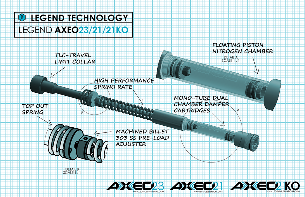 Legend Suspension AXEO23 FLH Front Suspensions System '14-'16