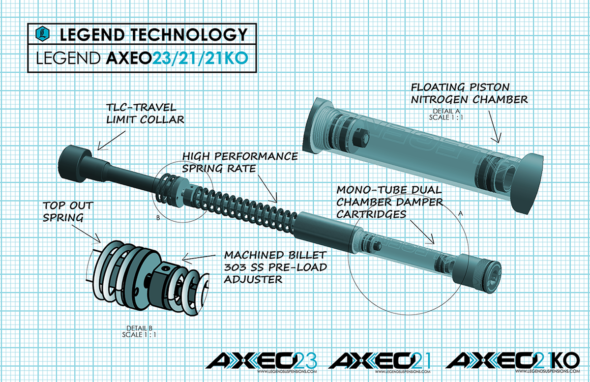 Legend Suspension AXEO23 FLH Front Suspensions System '14-'16