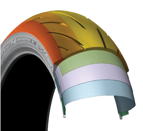 Bridgestone Battlax Hypersport S22 Front Rear Tire Set 120/70ZR17 + 160/60ZR17