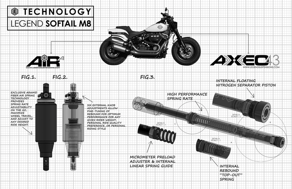 Legend Suspension AXEO43 Performance Front Suspension
