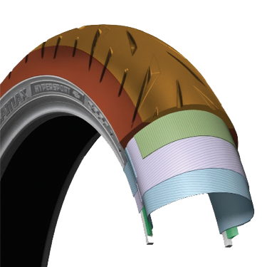 Bridgestone Battlax Hypersport S22 Front Rear Tire Set 120/70ZR17 + 160/60ZR17