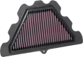 K&N Air Filter KA-9018 for Kawasaki Z900 RS / Z900 RS ABS & More