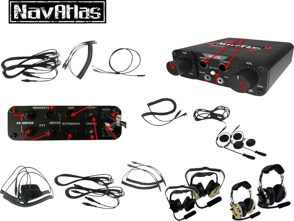 Navatlas Communication/Radio System