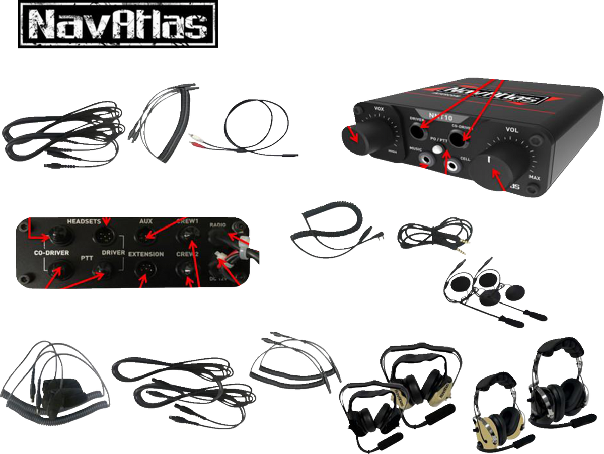 Navatlas Communication/Radio System
